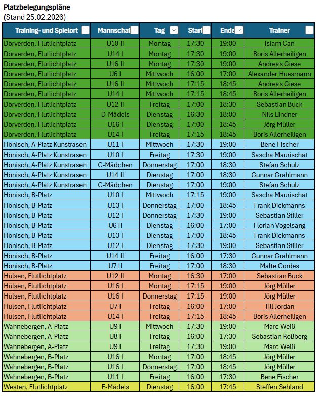 Platzbelegungsplan Frühjahr 2026